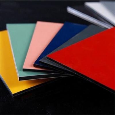 панель 6mm PVDF алюминиевая составная